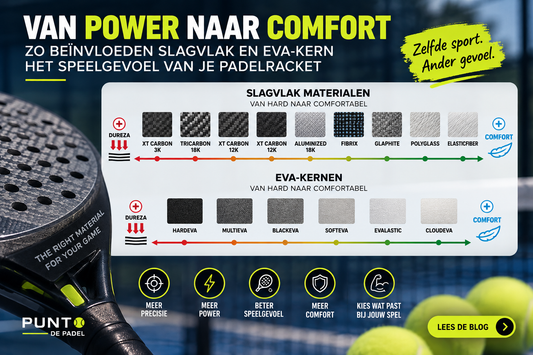 Hard of zacht padelracket? Zo bepalen het slagvlak en de EVA-kern het speelgevoel 🎾