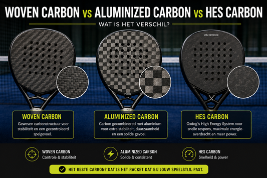 Vergelijking van Woven Carbon, Aluminized Carbon en HES Carbon bij padelrackets, met uitleg over controle, stabiliteit, respons en power.